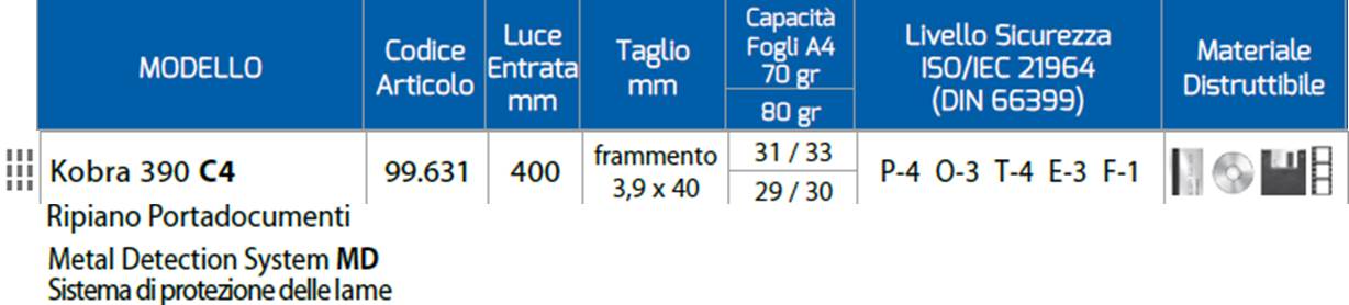 Kobra 390 C4 PORTADOCUMENTI MD
